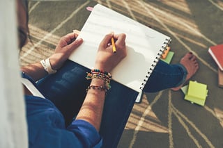 essay planner Writing an essay